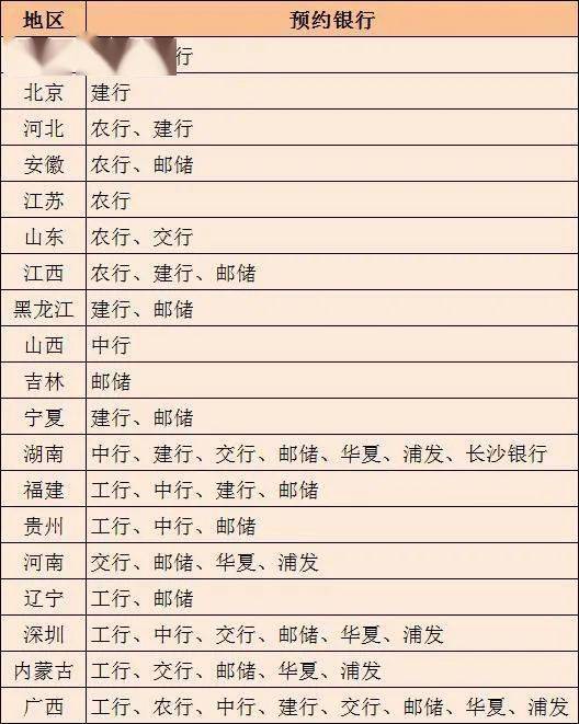 【最全最新入口】今晚22:30开约！线上+线下<strong></p>
<p>火币app下载</strong>，两次机会！6大入口公布！