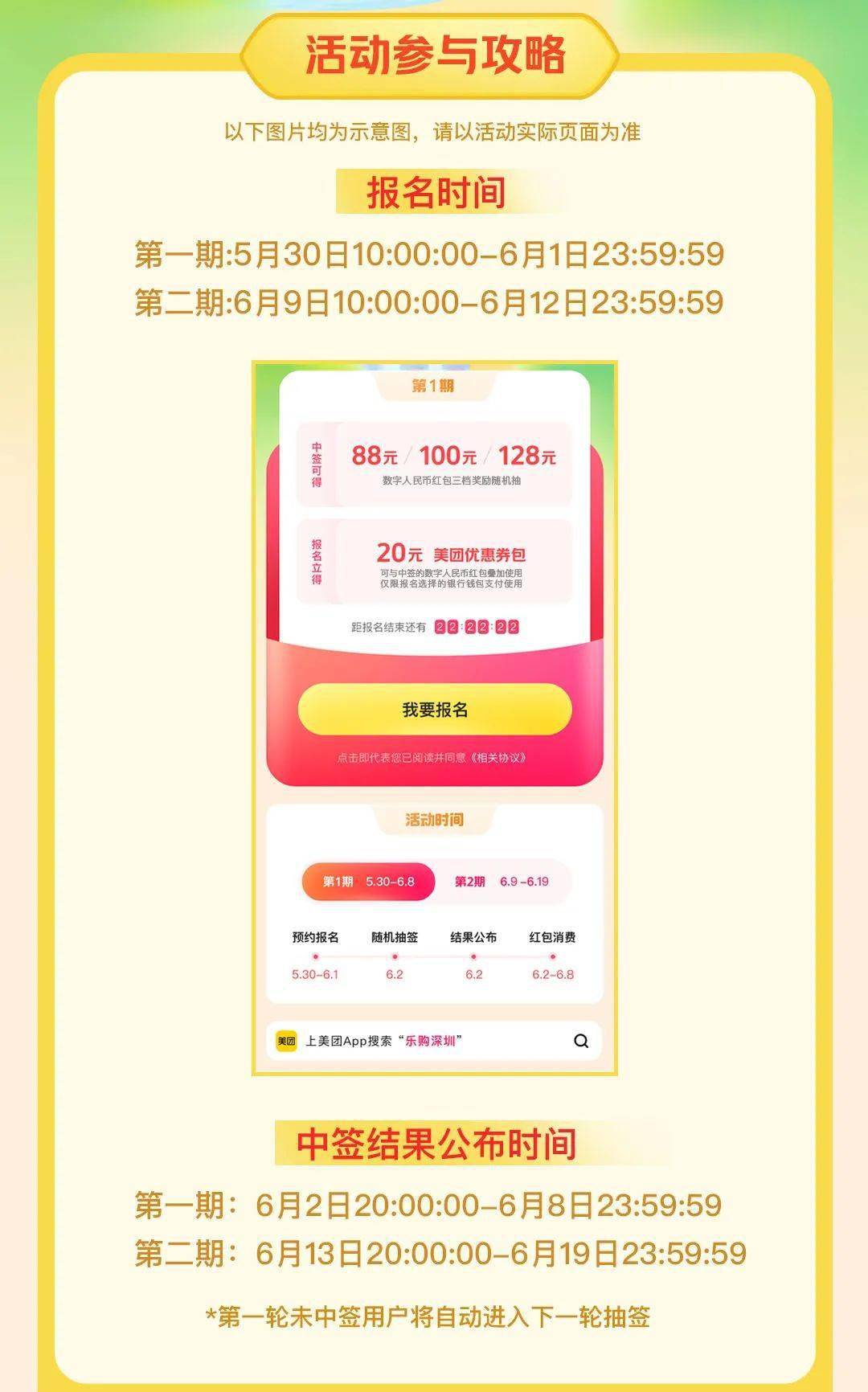 已开抢<strong></p>
<p>火币app下载</strong>！深圳人这次别错过啦！深圳数字人民币红包第二期！报名攻略戳→