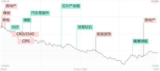 涨停复盘 | 涨停股不足40只<strong></p>
<p>币策</strong>，这个板块却占了近1/4！涨幅9月排名全A第2；跨境支付概念反复活跃