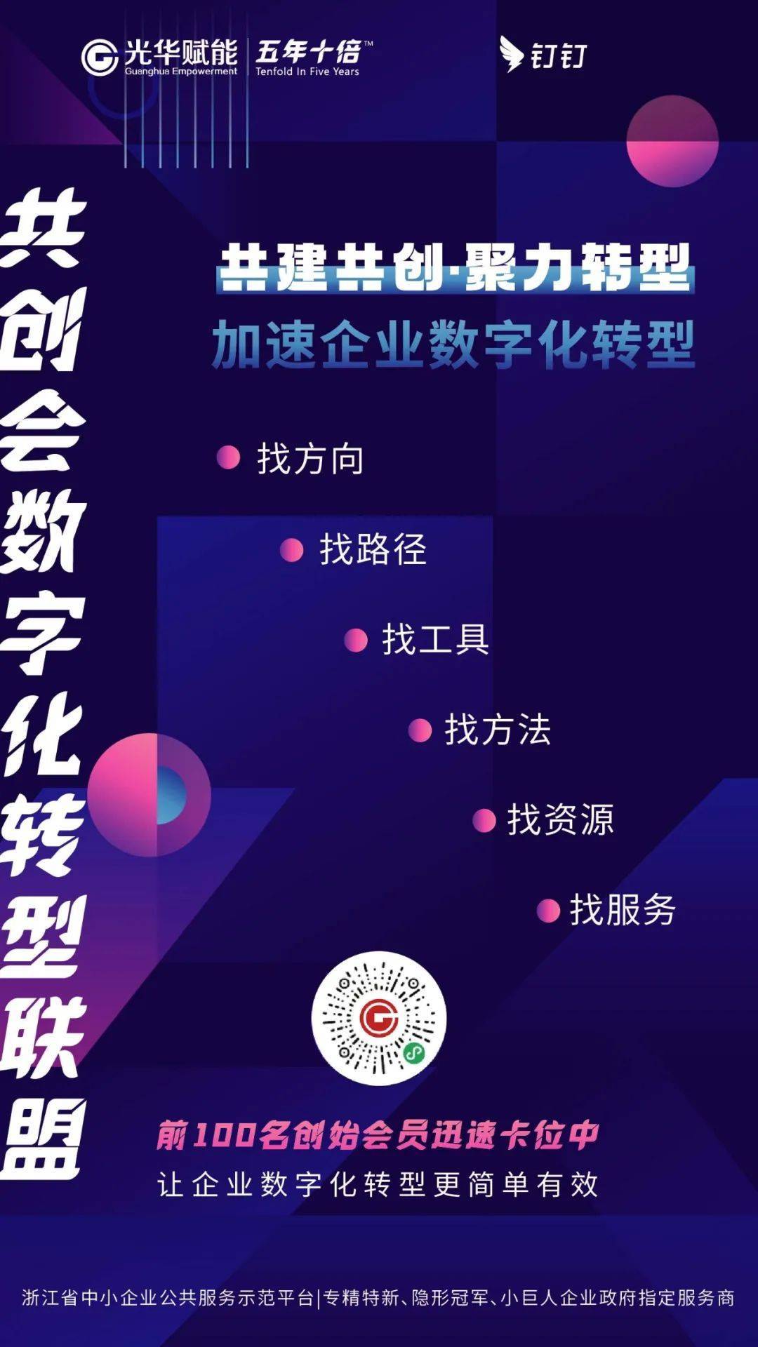 共创会成立十周年<strong></p>
<p>光华币</strong>，“共创会数字化转型联盟”重磅来袭！