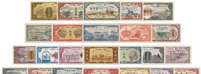 各国纸币不同面额的头像都不一致<strong></p>
<p>各国币</strong>，人民币当初是怎样规定的？