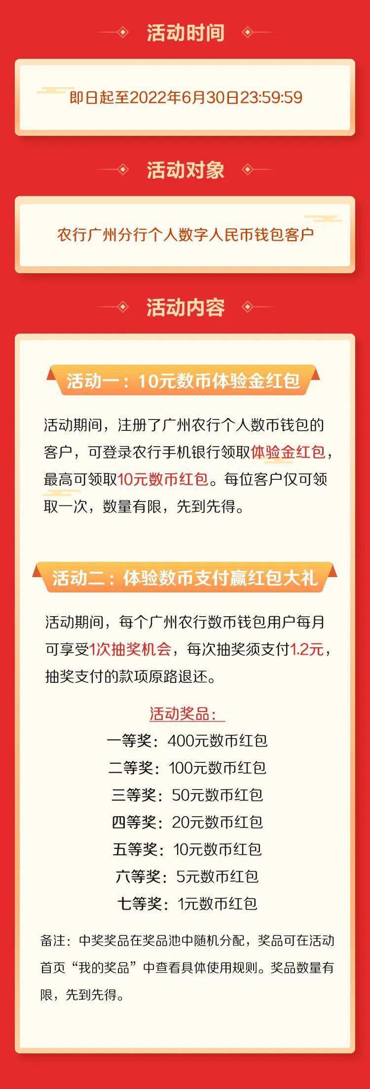 农行数币钱包福利加码<strong></p>
<p>可币网</strong>，最高可领取400元数币红包！