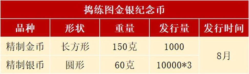 正方形币结束预约<strong></p>
<p>可币网</strong>，情况不妙，普通币预约有变，每人可兑120枚