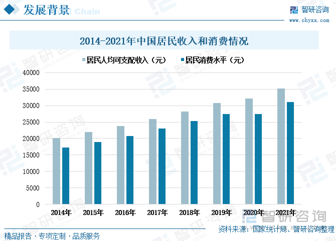 中国共享充电宝行业全景速览：搭上共享经济快车<strong></p>
<p>馀币宝</strong>，市场规模突破百亿元人民币