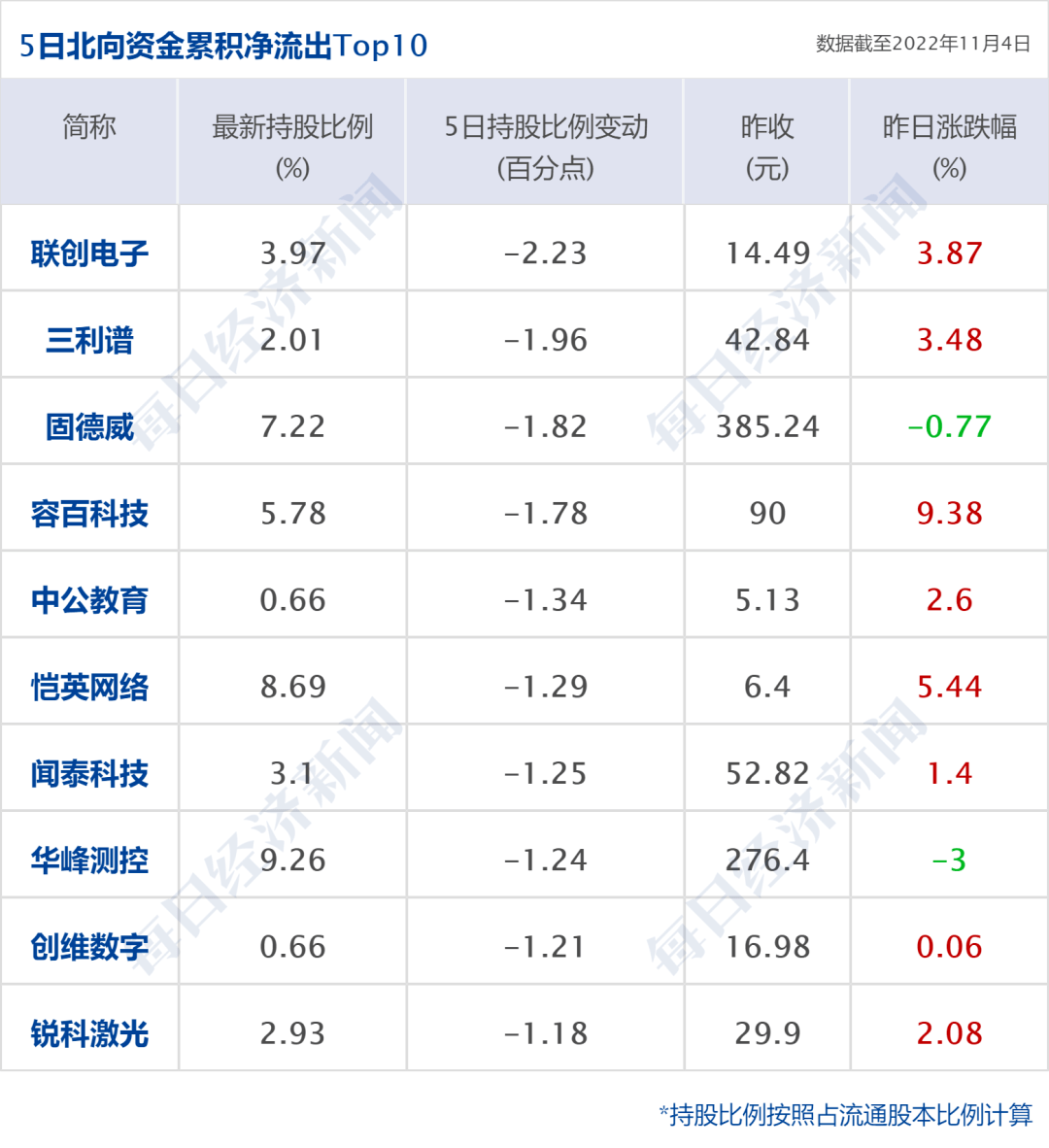 早财经丨创造历史<strong></p>
<p>馀币宝</strong>，人民币飙升1500点；美股V形反弹，中概狂欢；支付宝已正式接入鸿蒙生态；巴菲特再减持比亚迪