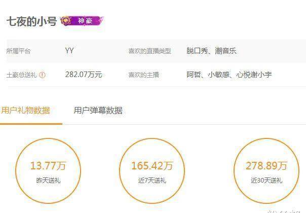 七夜豪刷后网友让晒余额<strong></p>
<p>币豪</strong>，自爆睡过公园麦当劳，刷出来的才叫Y币
