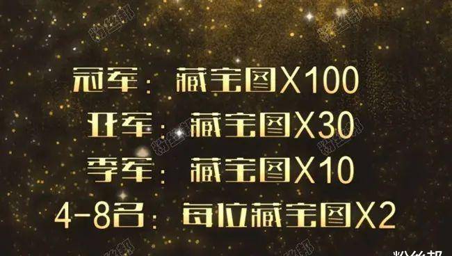 虎牙骚音杯张神儿夺冠<strong></p>
<p>币豪</strong>，被亮相不公平，曾是好声音周杰伦战队学员