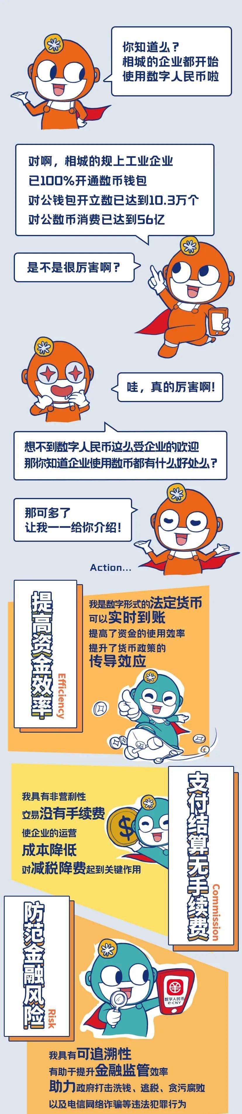 一图读懂<strong></p>
<p>图币网</strong>，相城数币应用（企业端）！