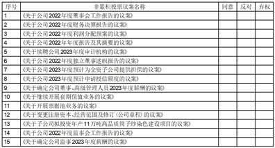 芜湖富春染织股份有限公司 关于向全资子公司增资的公告