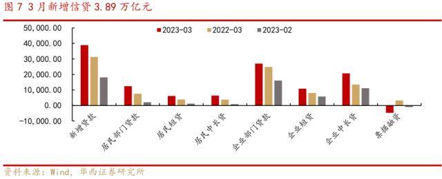 华西证券：国内通胀低位<strong></p>
<p>全球外汇</strong>，珍惜A股“小阳春”窗口期，逢低布局三条主线