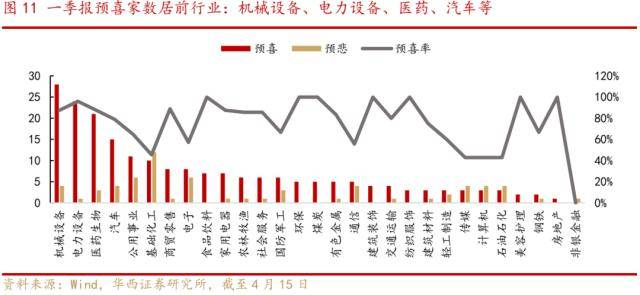 华西证券：国内通胀低位<strong></p>
<p>全球外汇</strong>，珍惜A股“小阳春”窗口期，逢低布局三条主线