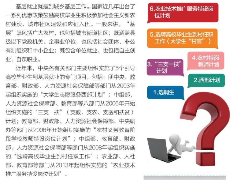 这份毕业生就业指南火了<strong></p>
<p>火币下载</strong>！快来下载