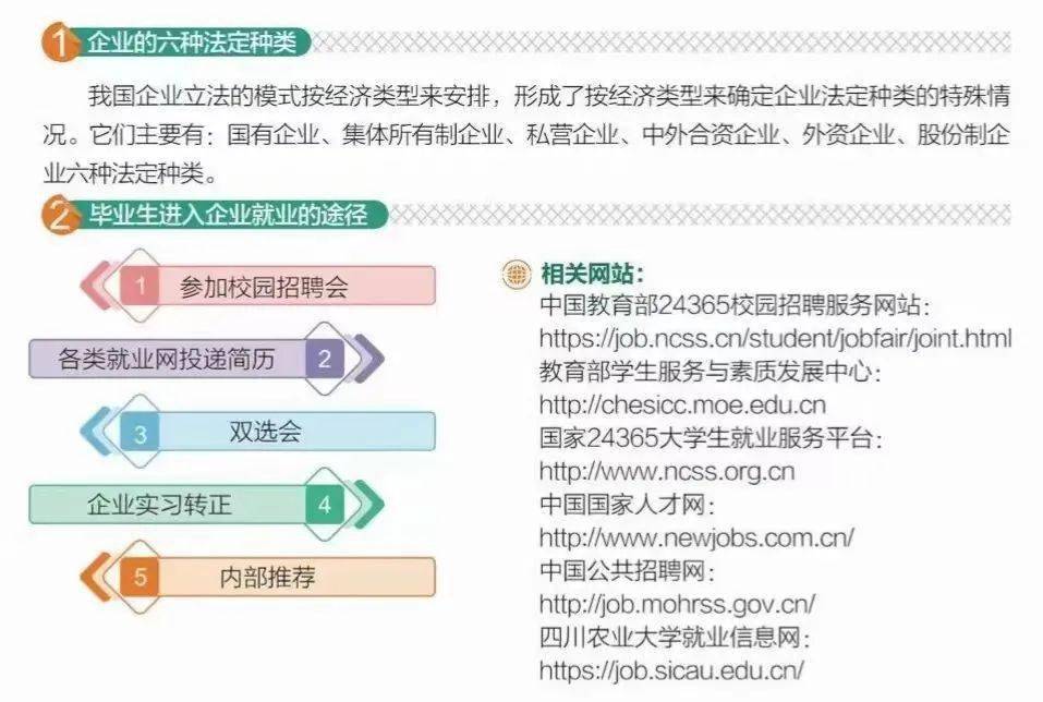 这份毕业生就业指南火了<strong></p>
<p>火币下载</strong>！快来下载