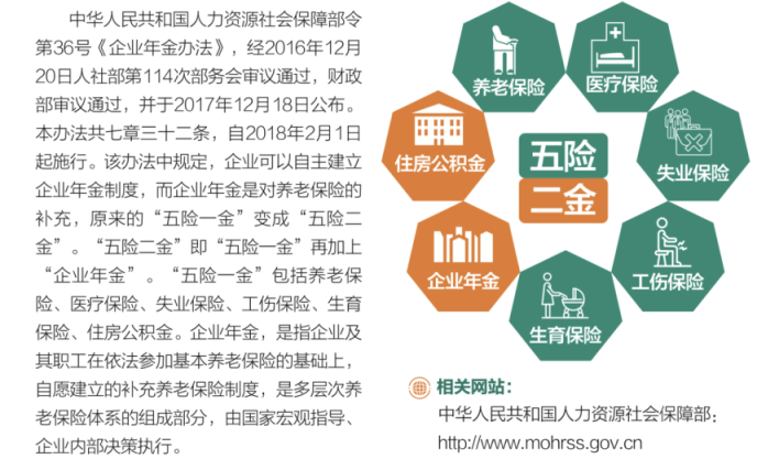 这份毕业生就业指南火了<strong></p>
<p>火币下载</strong>！快来下载