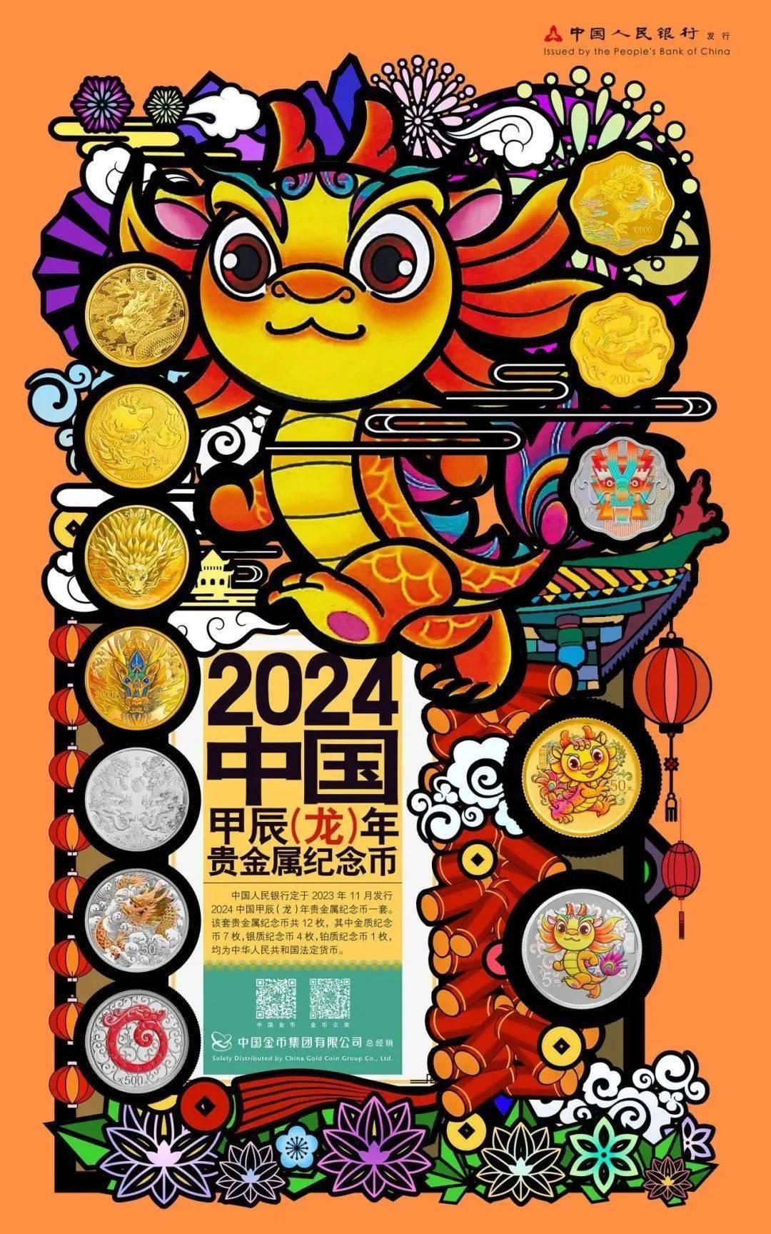 “小”巧别致<strong></p>
<p>巧币交易所</strong>！龙年小规格生肖币欣赏