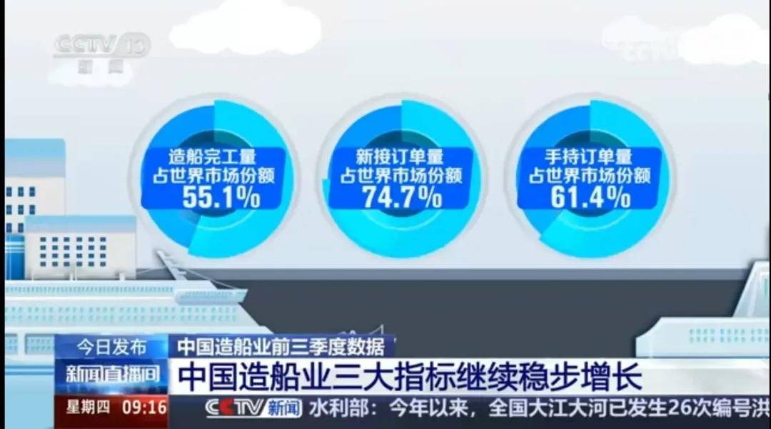 美国智库调研了20个月<strong></p>
<p>币和网交易所</strong>，发现了中国制造的弱点
