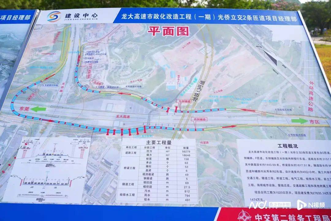 减少绕行超4公里<strong></p>
<p>交易所债券市场的品种</strong>！深圳多位专家来到这条快速路……