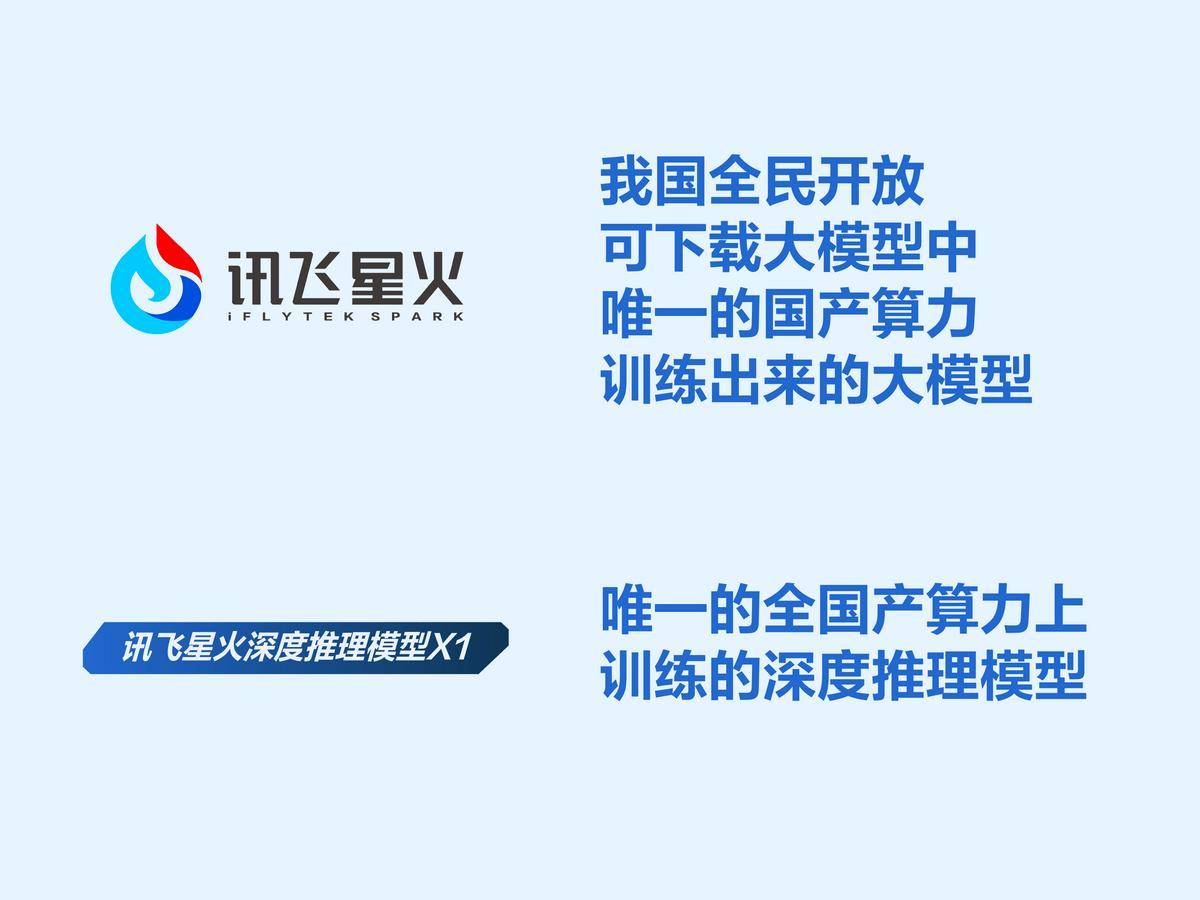 业界唯一<strong></p>
<p>交易所债券交易时间</strong>！科大讯飞发布首个基于全国产算力的深度推理大模型X1！