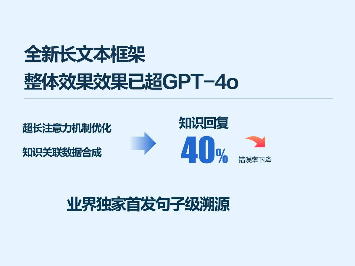业界唯一<strong></p>
<p>交易所债券交易时间</strong>！科大讯飞发布首个基于全国产算力的深度推理大模型X1！