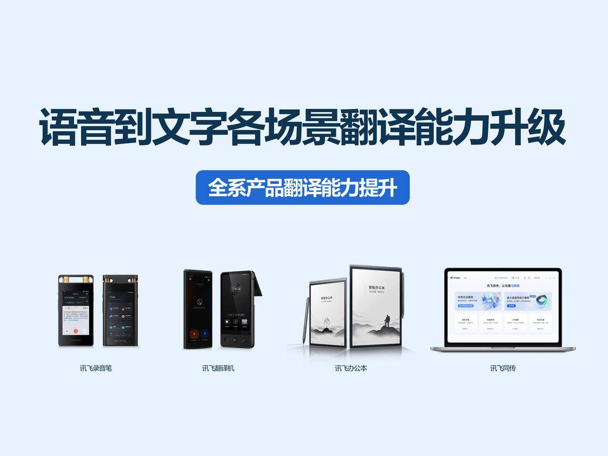 业界唯一<strong></p>
<p>交易所债券交易时间</strong>！科大讯飞发布首个基于全国产算力的深度推理大模型X1！