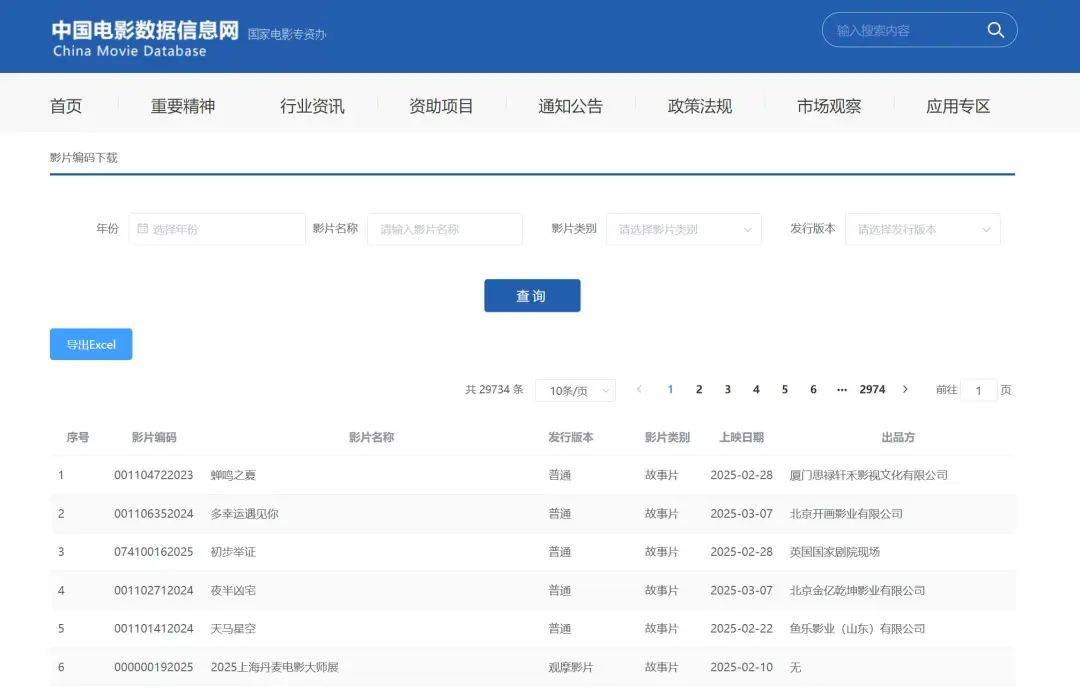 "为了不被哪吒超过<strong></p>
<p>云币交易所</strong>，《阿凡达》将重映？"后续来了