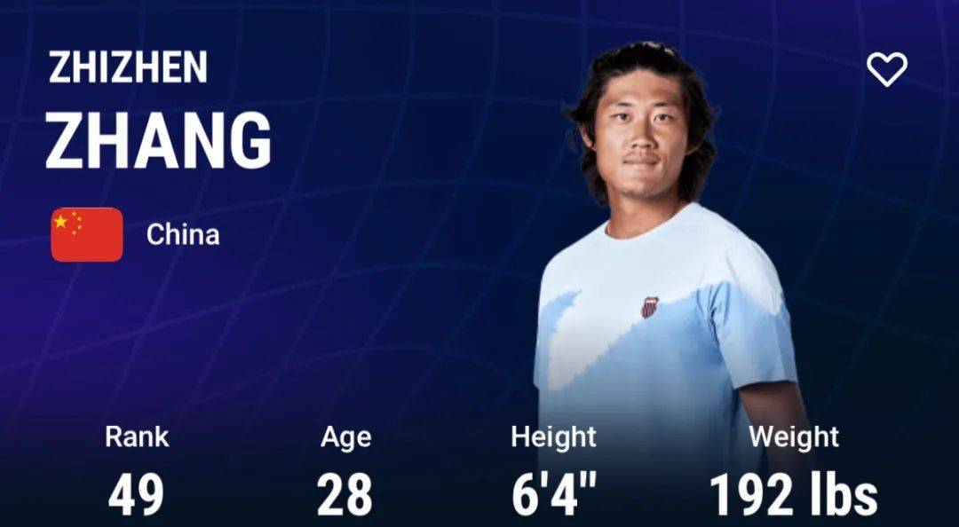首次<strong></p>
<p>天王币交易所</strong>！ 张之臻成亚洲男网“一哥”