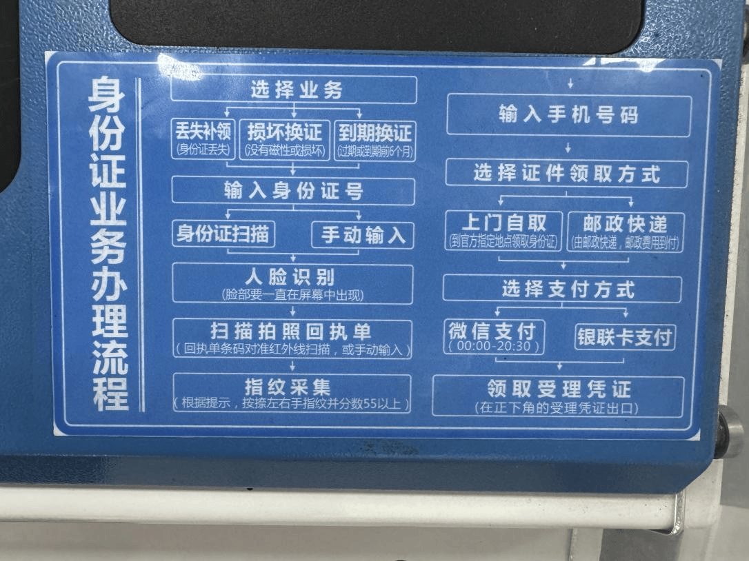 “20次没成功！”市民吐槽自助办录指纹难<strong></p>
<p>以飞交易所</strong>，换身份证折返跑