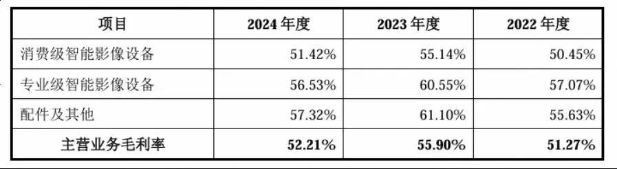 深圳又跑出一个IPO：90后广东小伙拿下全球第一<strong></p>
<p>coinx交易平台</strong>，市值超700亿