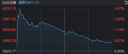 今天<strong></p>
<p>币交所交易平台</strong>，A股打破了近期一个很重要的规律