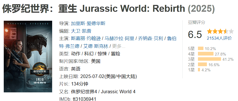 两天破亿！观众边骂边看的《侏罗纪世界：重生》<strong></p>
<p>黑龙江省交易中心信息平台网</strong>，为何还是暑期档票房收割机？