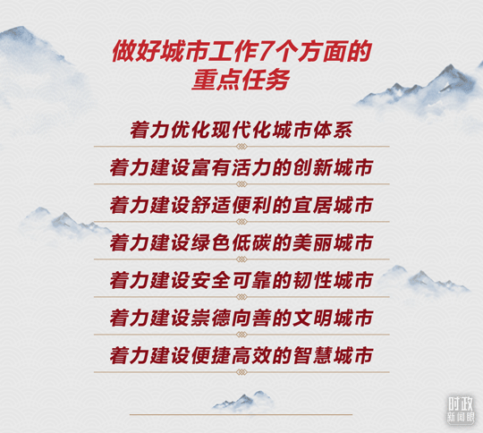 时政新闻眼丨如何建设现代化人民城市<strong></p>
<p>炒金交易平台</strong>？习近平在这次会议上指明方向