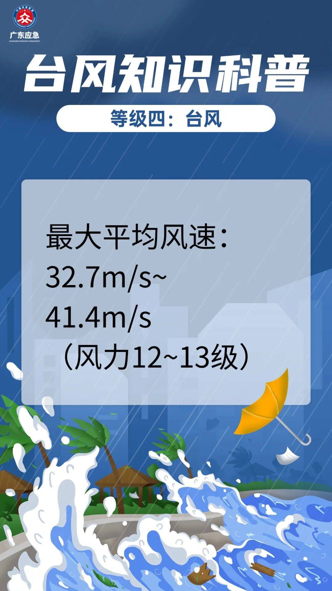 37℃<strong></p>
<p>热币交易平台</strong>！东莞高温预警橙色！新台风生成将直奔广东！