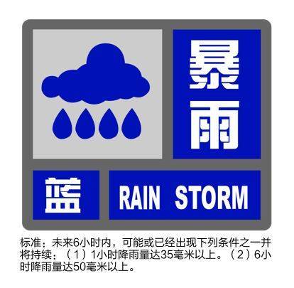 上海四预警齐发！大风+暴雨+雷电+高温<strong></p>
<p>热币交易平台</strong>，这几个地区特别注意