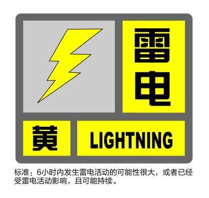 上海四预警齐发！大风+暴雨+雷电+高温<strong></p>
<p>热币交易平台</strong>，这几个地区特别注意