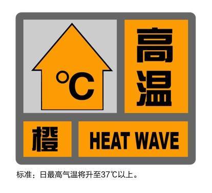上海四预警齐发！大风+暴雨+雷电+高温<strong></p>
<p>热币交易平台</strong>，这几个地区特别注意
