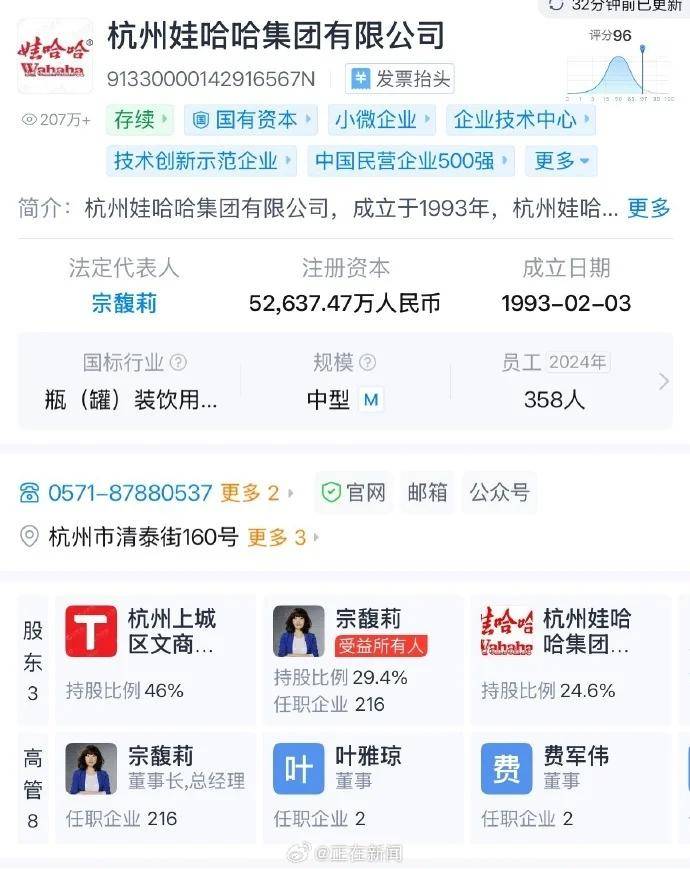 宗庆后遗产纠纷升级 杭州成立专班介入