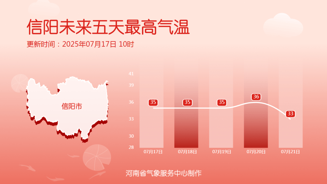 河南终于要降温了<strong></p>
<p>热币交易平台</strong>！中雨！大雨！暴雨！大范围降水即将登场
