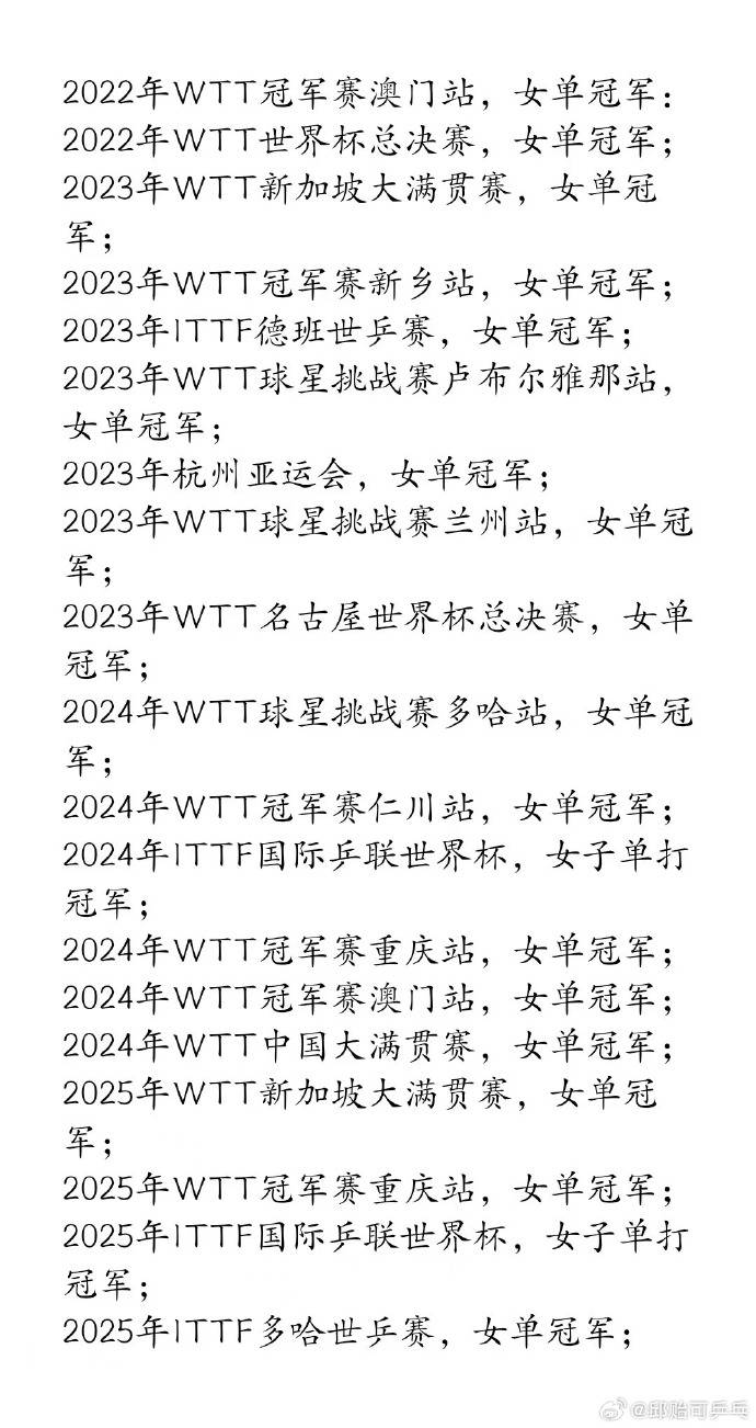 孙颖莎教练邱贻可发文回应被网暴：造成<strong></p>
<p>热币交易平台</strong>了极大的伤害