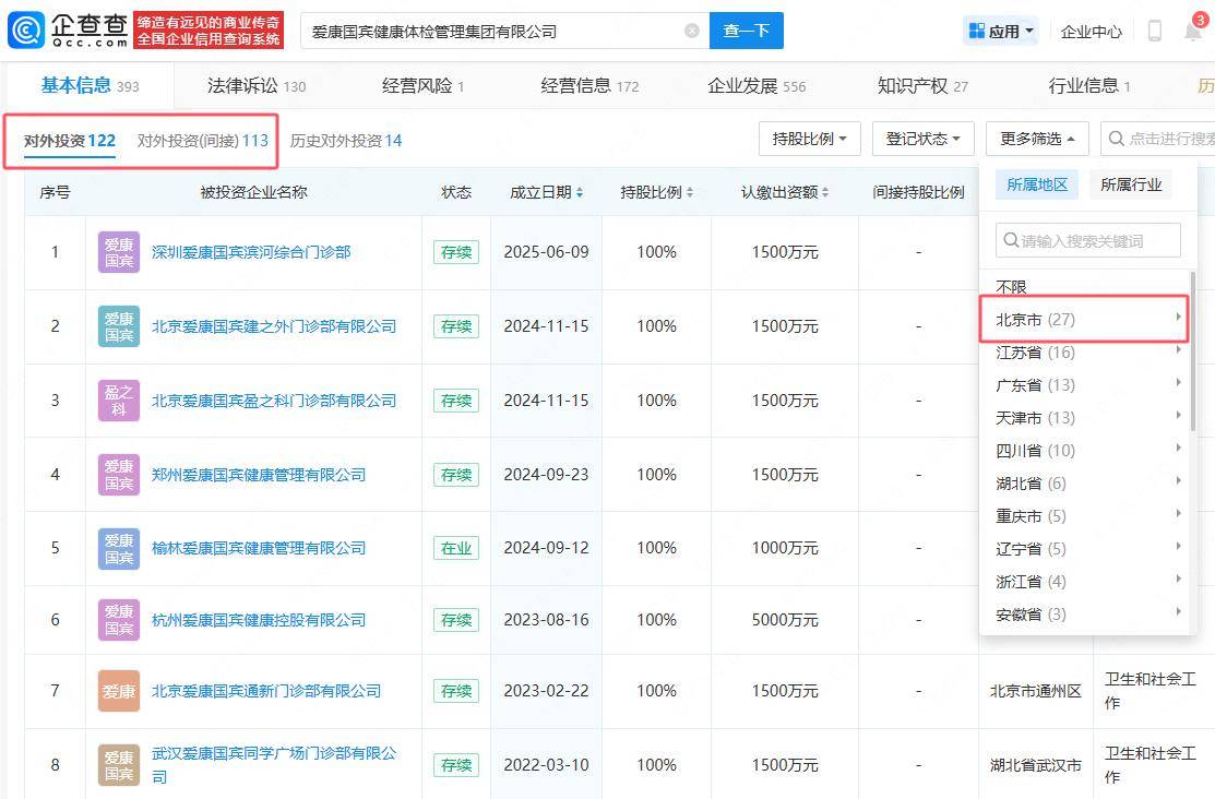 爱康国宾多地分支机构吊注<strong></p>
<p>热币交易平台</strong>，仅剩武汉分公司存续