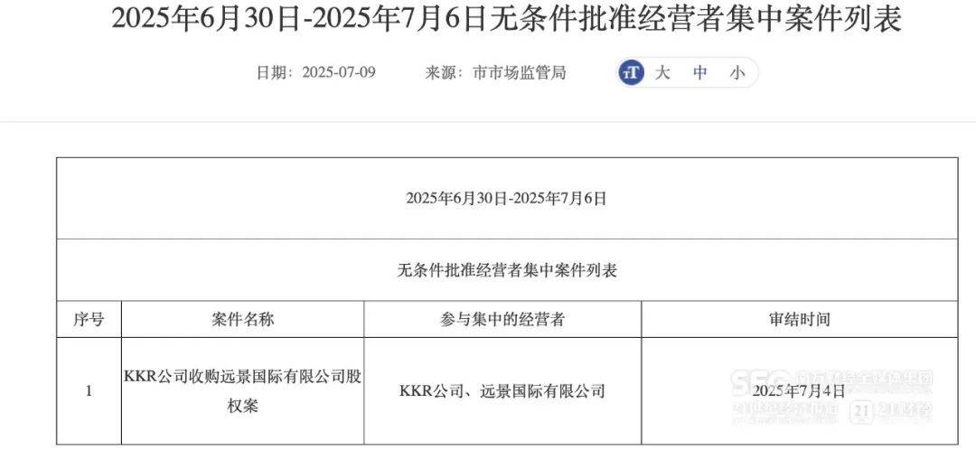 32亿内蒙饮料龙头<strong></p>
<p>vgs在哪个平台有交易</strong>，售予美国资本大鳄