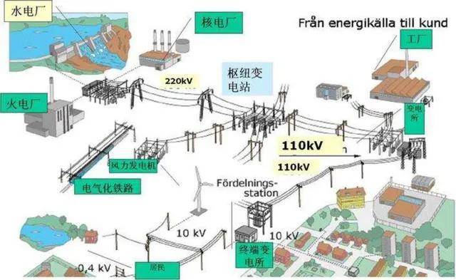一发瘫痪一个城市！中国公布新型神秘炸弹<strong></p>
<p>vgs在哪个平台有交易</strong>，是专门为谁准备的？