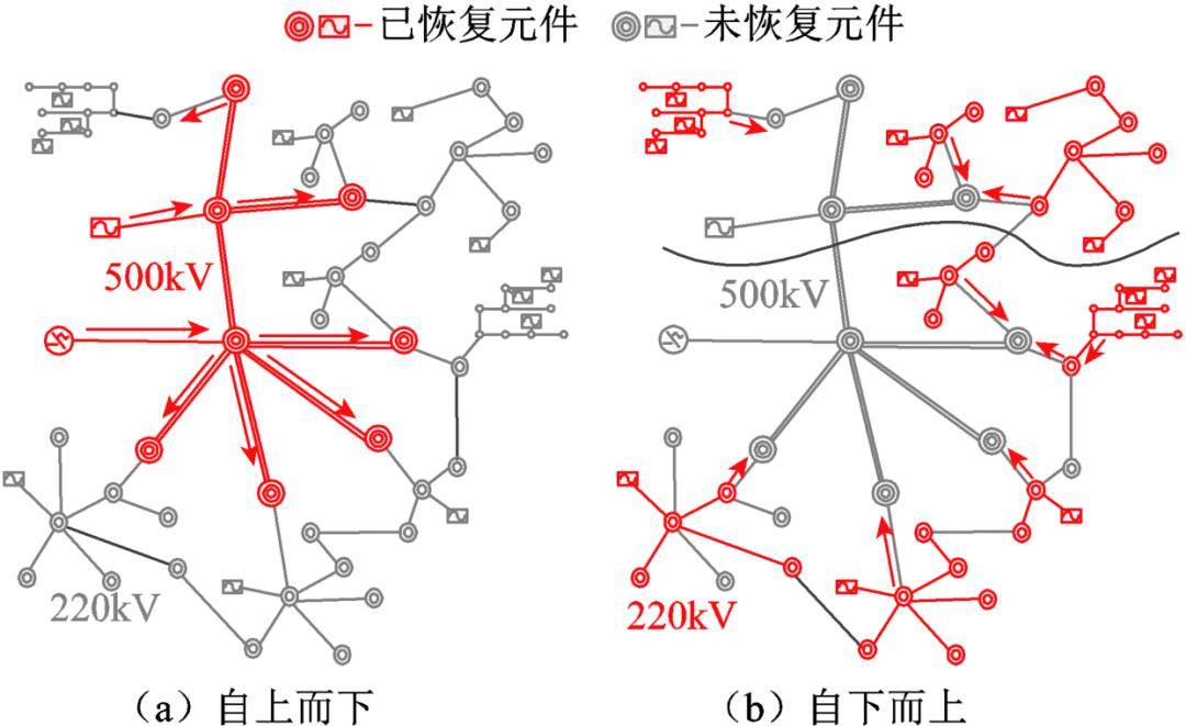 一发瘫痪一个城市！中国公布新型神秘炸弹<strong></p>
<p>vgs在哪个平台有交易</strong>，是专门为谁准备的？