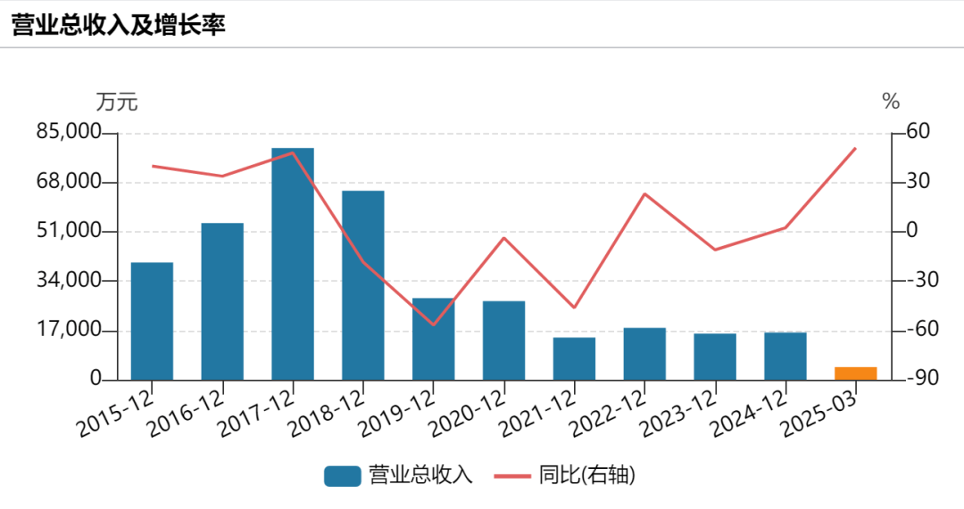 提前20%涨停！300588<strong></p>
<p>币币网交易平台下载</strong>，控制权拟变更！明日停牌