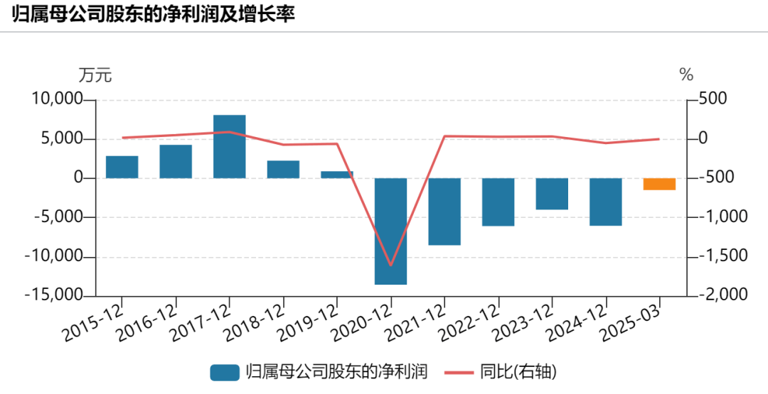 提前20%涨停！300588<strong></p>
<p>币币网交易平台下载</strong>，控制权拟变更！明日停牌