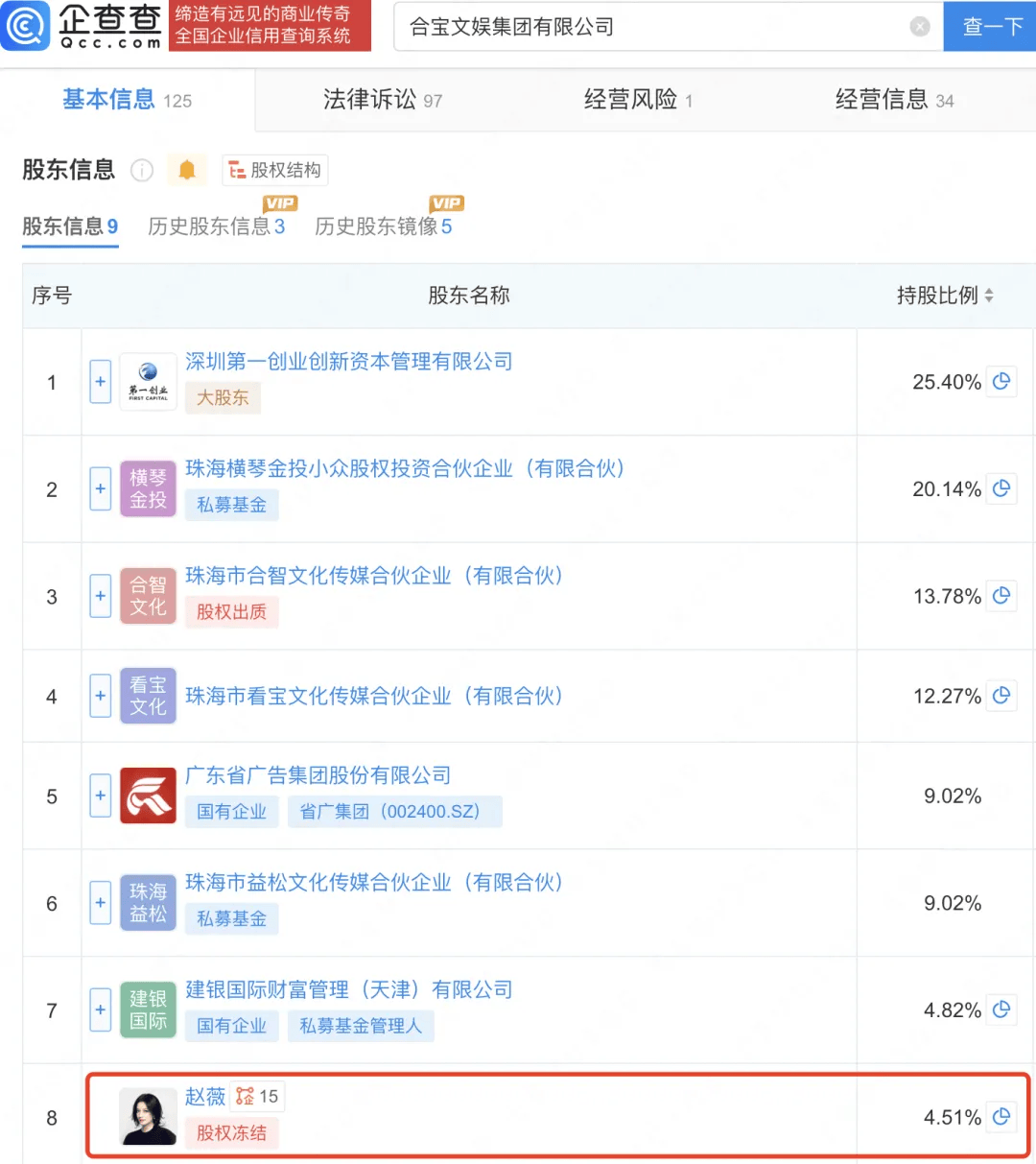 49岁赵薇<strong></p>
<p>ccex交易平台</strong>，传来新消息