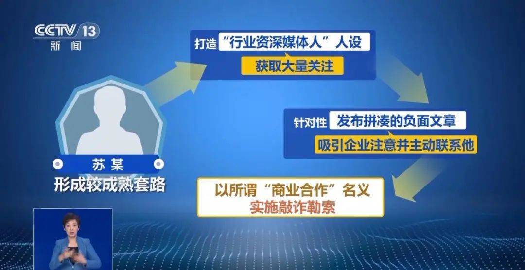 “不给钱就黑你”<strong></p>
<p>中币网交易平台下载</strong>，敲诈勒索多家企业，仅一家就拿了20多万元“封口费”，自媒体黑嘴苏某被刑拘