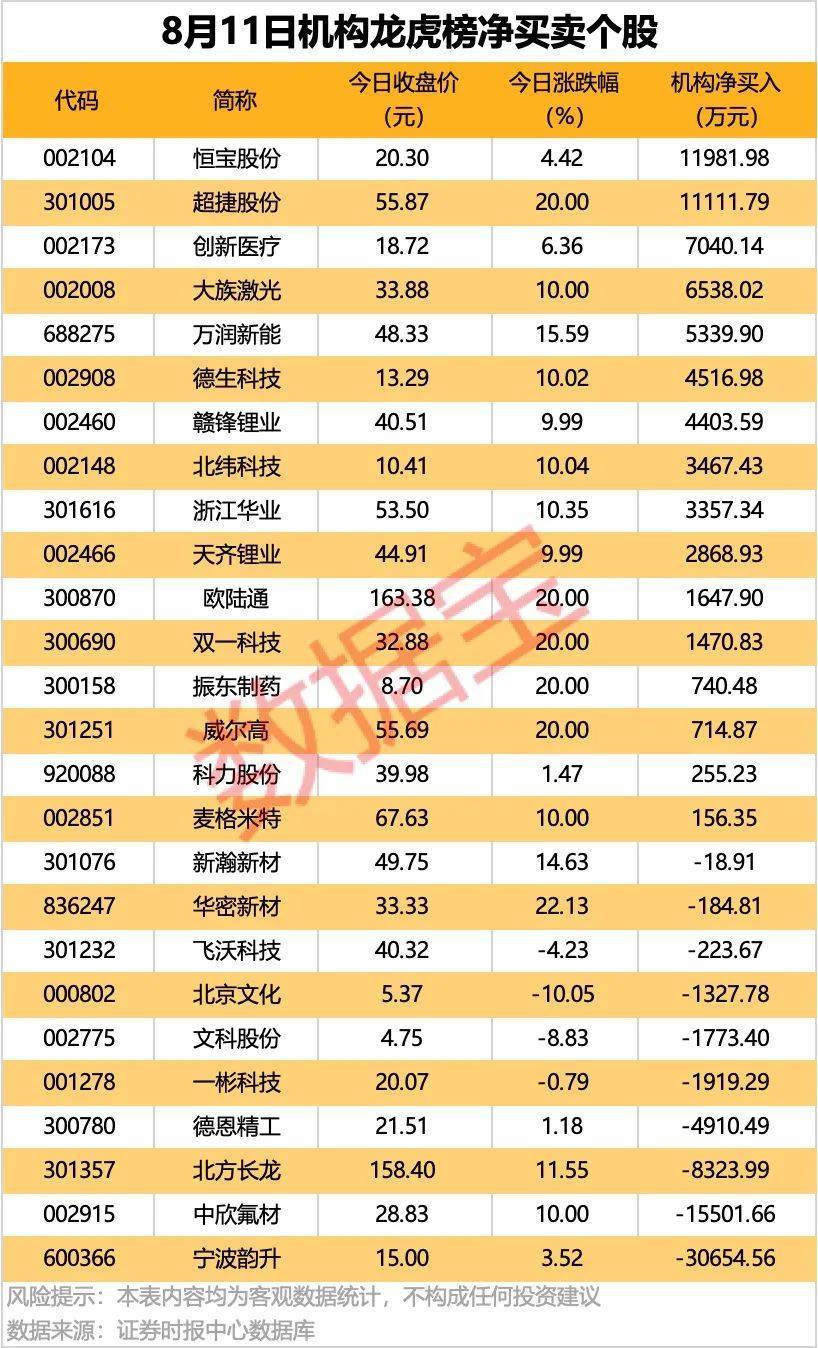 600053<strong></p>
<p>bitgo交易平台</strong>，切入机器人产业链关键环节！