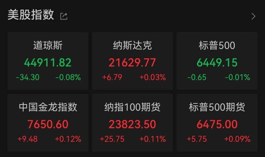 深夜<strong></p>
<p>创兴资源股票</strong>，暴涨！