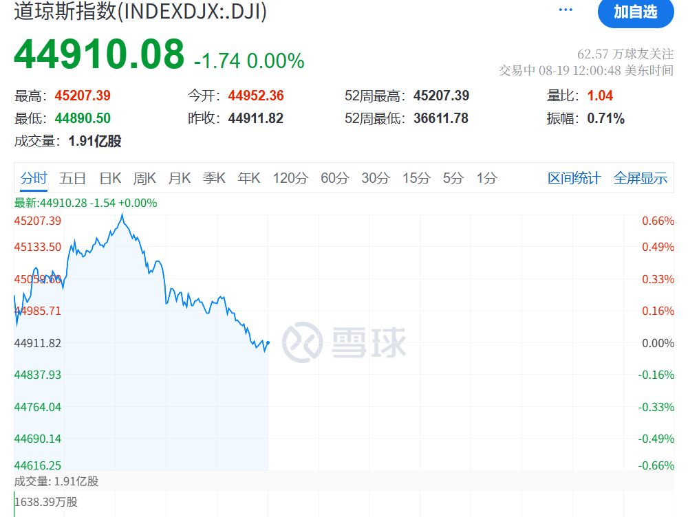 今夜<strong></p>
<p>000858股票</strong>，跳水！