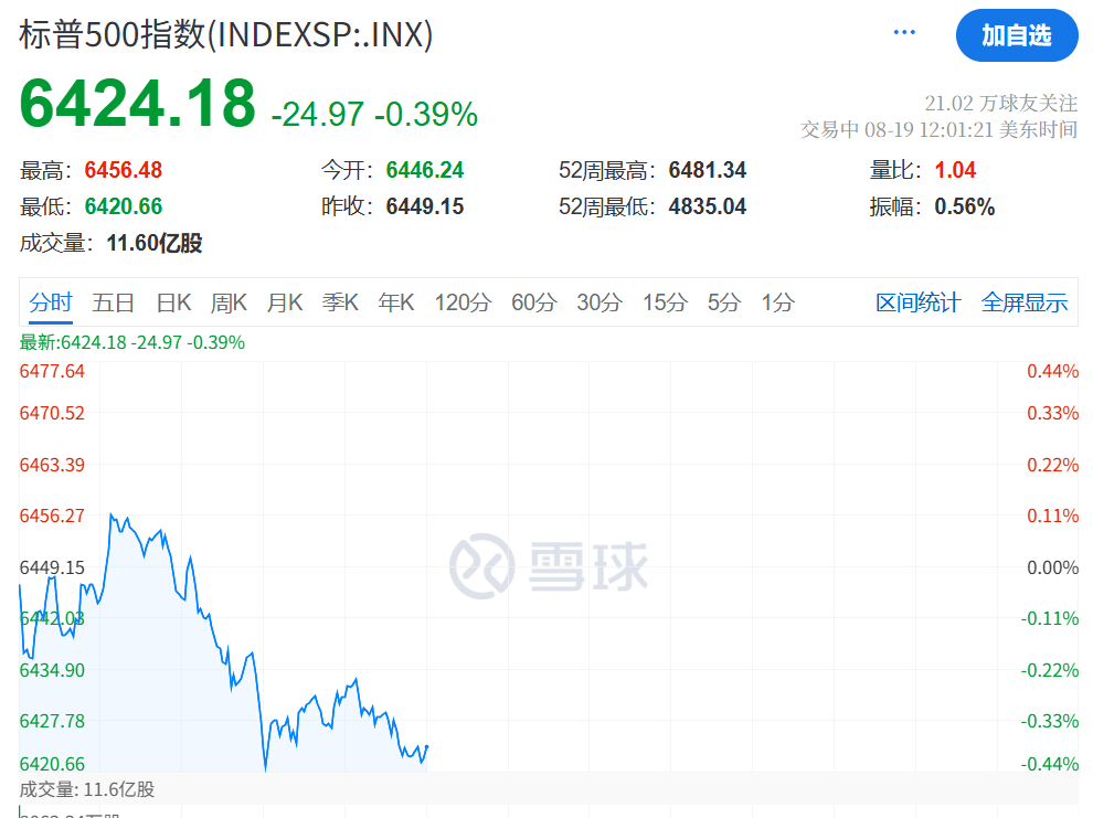 今夜<strong></p>
<p>000858股票</strong>，跳水！